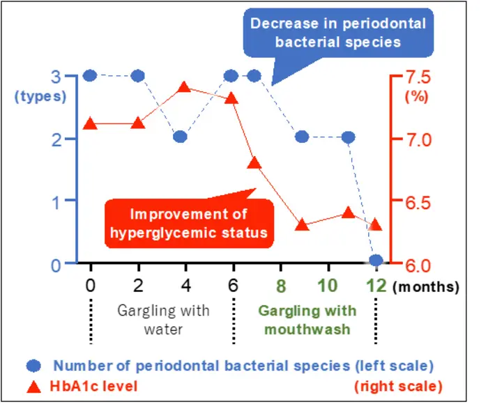 Fig.2