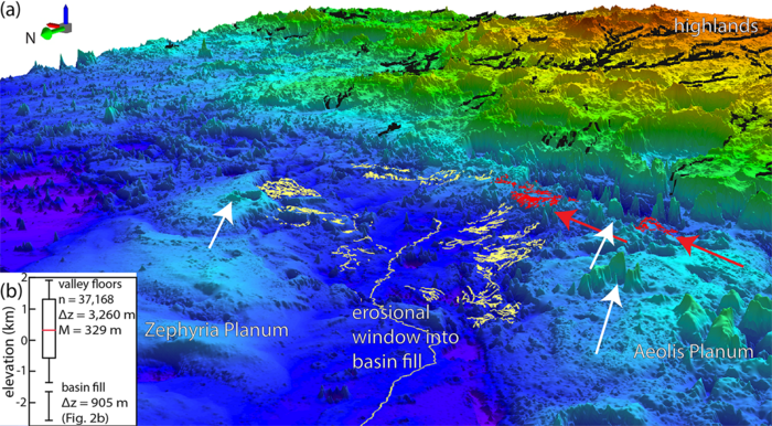 Traces of Ancient Ocean Discovered on Mars