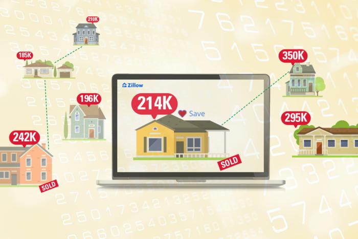 A house for sale is pulled up on the screen of a laptop while other properties float in the background.