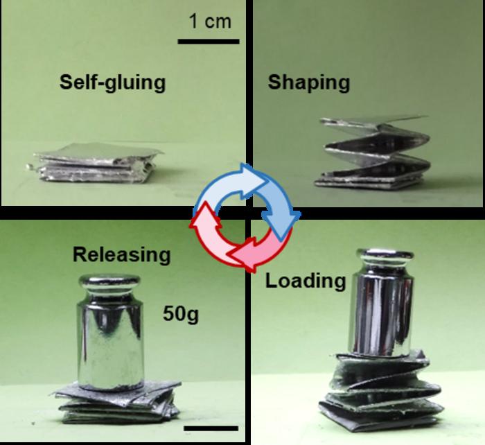 A multifunctional Origami structure built by the liquid metal-treated paper