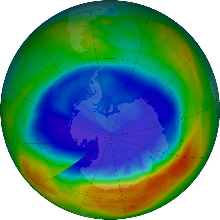 Warm Air Helped Make 2017 Ozone Hole Smallest Since 1988