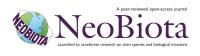 NeoBiota Logo
