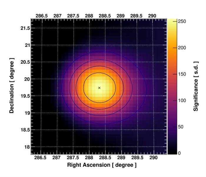 LHAASO detected GRB 221009A at a significance level of more than 250 standard deviations