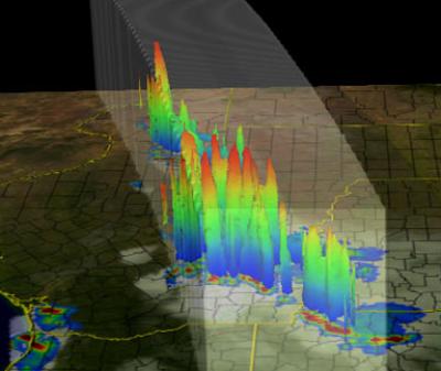 Thunderstorms over Texas