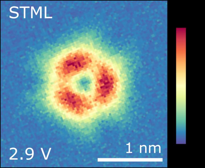 Photon Map