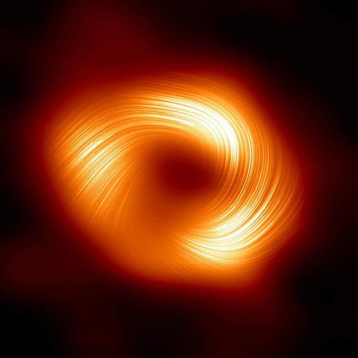 Magnetic field around Sagittarius A* black hole