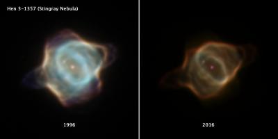 Stingray Nebula in 1996 vs. 2016