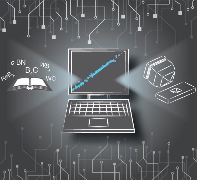 Machine learning aids search for superhard materials