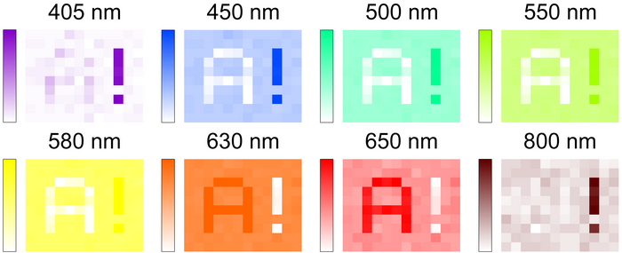 Spectral images of the Aalto logo