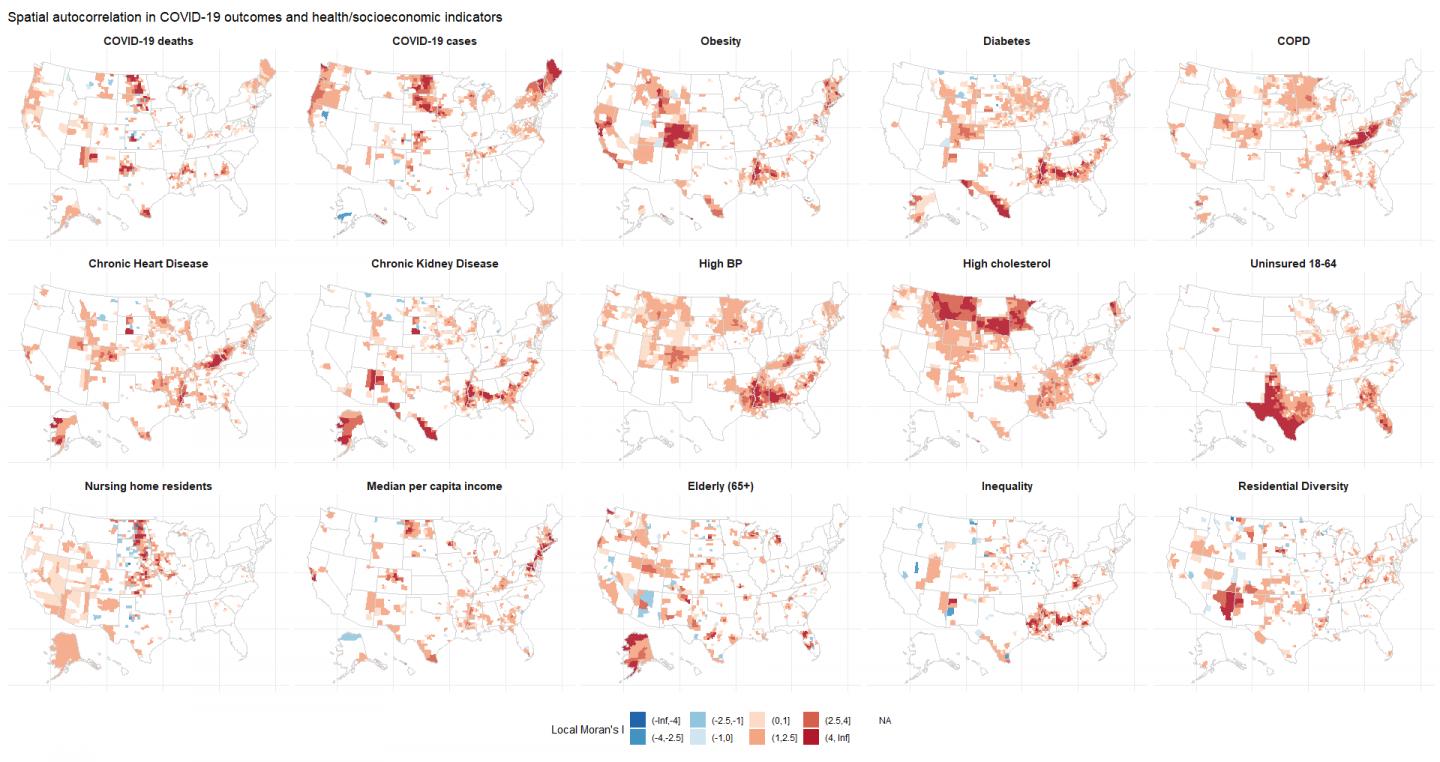 Allocating COVID-19 vaccines based on health and socioeconomic factors could reduce mortality