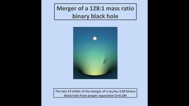 Binary Black Hole Inspiral