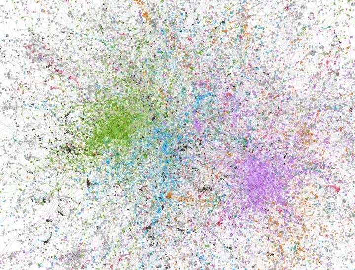 Network-analysis of 100,000 tweets with 'covid' in the tweet