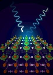 X-Rays Interacting With Layers of Different Orbital Character