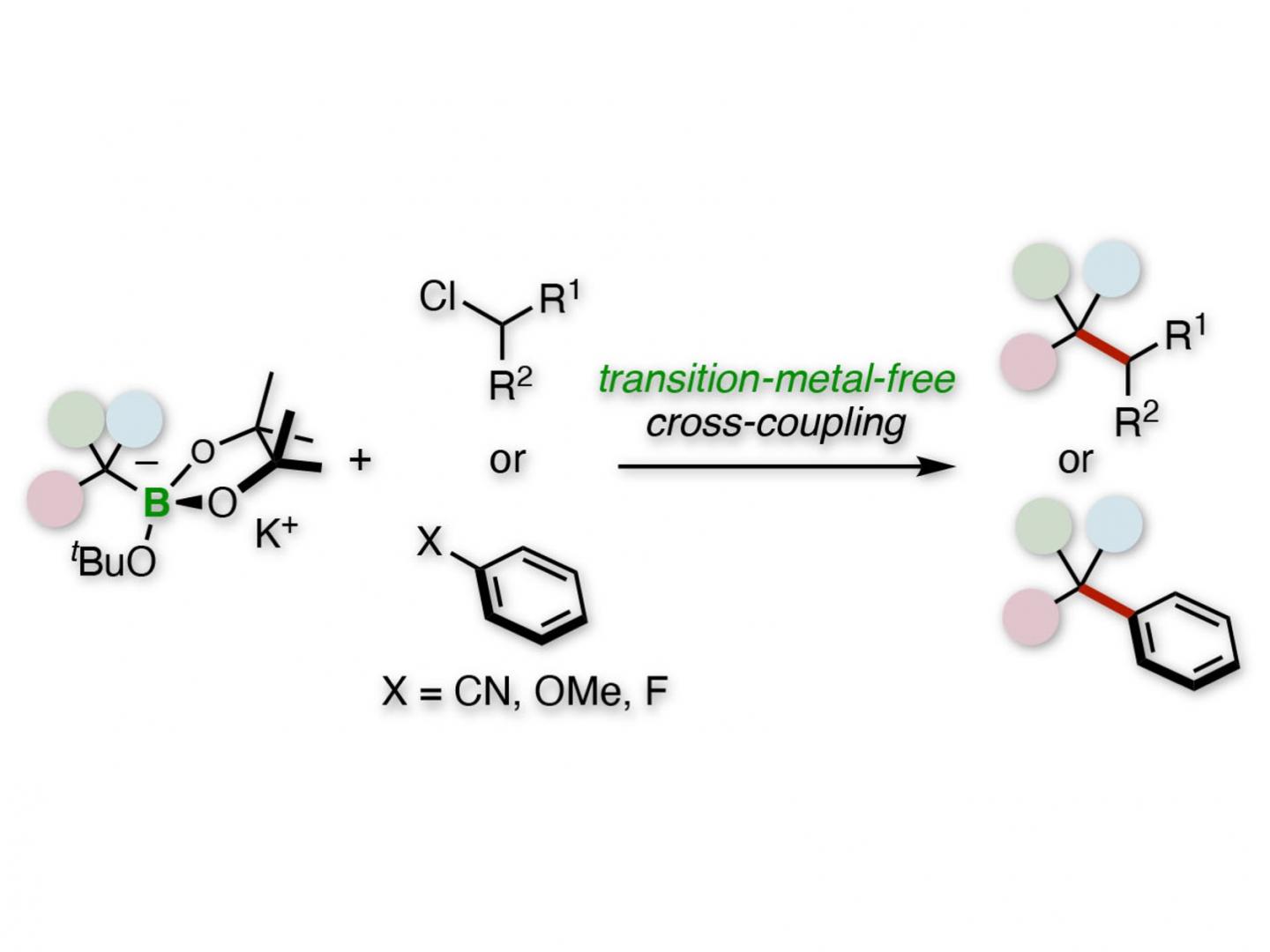 Tertiary Alkylative Cross-Coupling