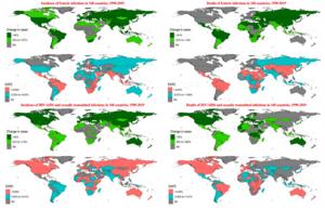 Changes in the numbers and EAPC of new cases and deaths for four categories of infectious diseases in 168 countries, 1990-2019.