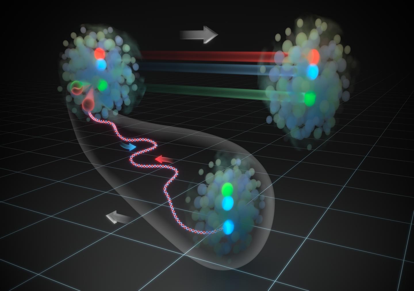 Production of Diffractive Protons in the GEM Model