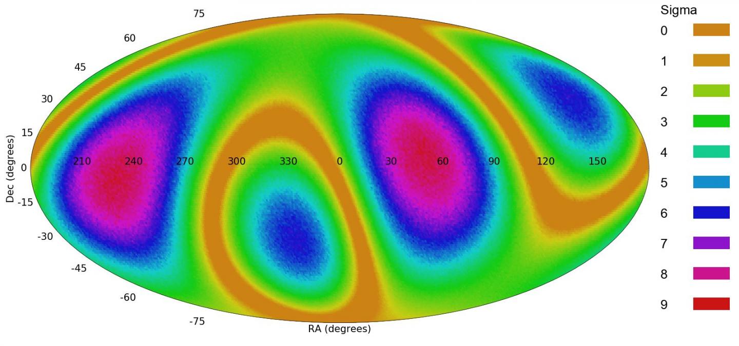 K-State study reveals asymmetry in spin directions of galaxies -- photo 1