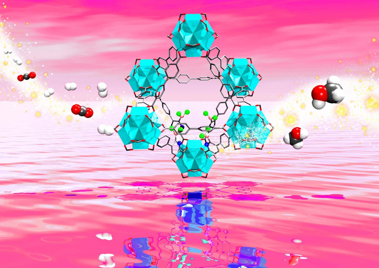 Capturing and Converting CO2