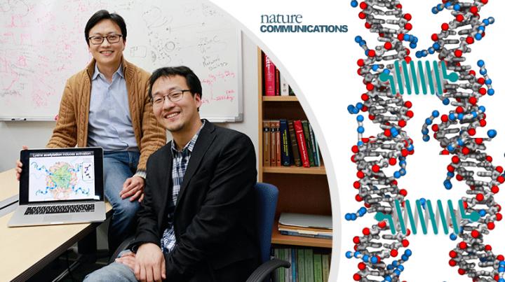 Hajin Kim and Jajoong Yoo