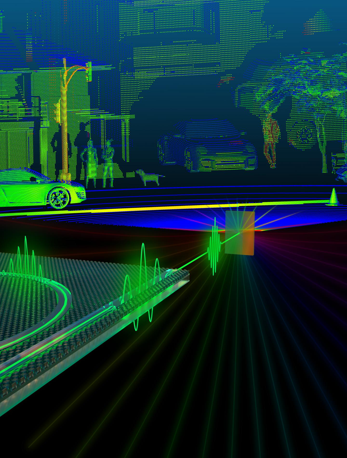 An illustration of LiDAR waves