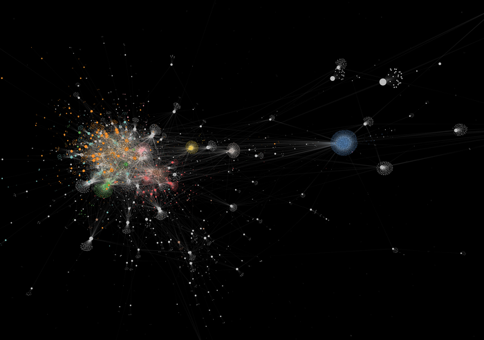 A data visualization of viral social media activity