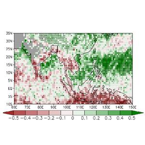 Seasonal changes in top heights.