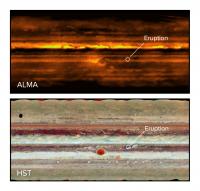 ALMA and Hubble Space Telescope Images of Jupiter
