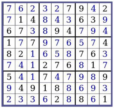 A Matrix is a Rectangular Array of Numbers