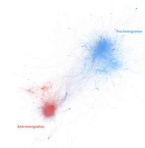 Understanding anti-immigration sentiment spreading on Twitter