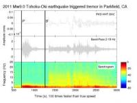 Hearing the Japanese Earthquake (3 of 3)