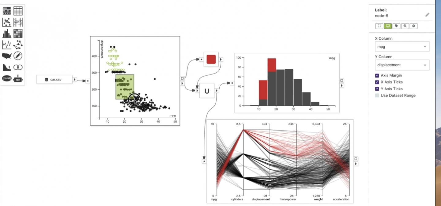 VisFlow User Interface
