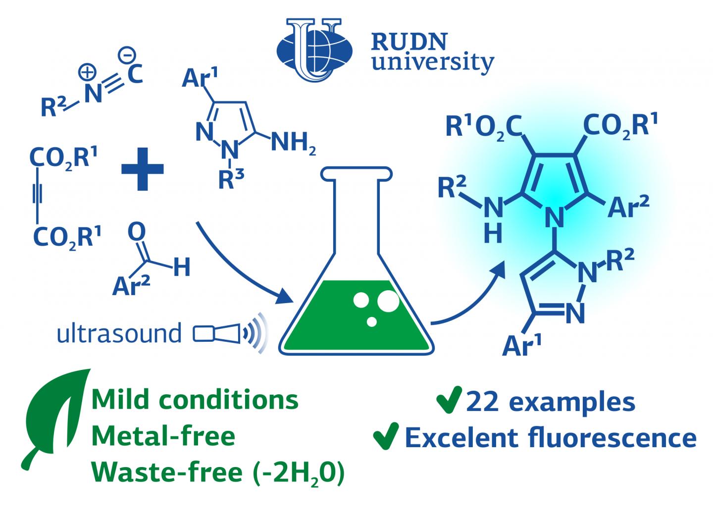 RUDN University Chemist Proposed Eco-Friendly Synthesis of Fluorescent Compounds for Medicine