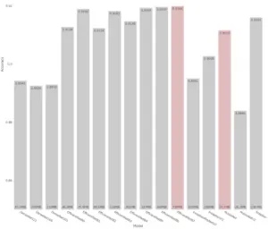 Figure1 nii_newsrelease_20231207_en_image