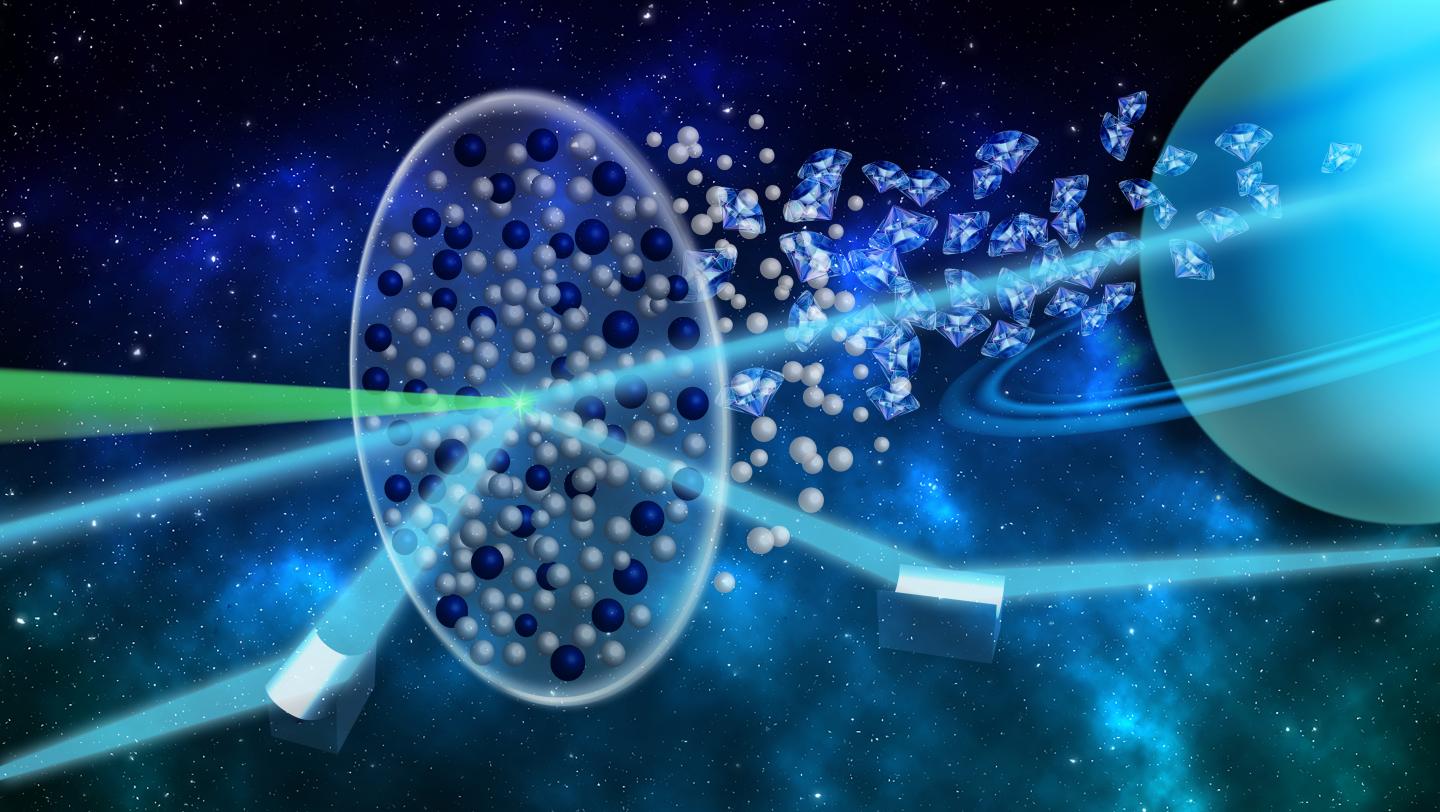 X-ray Thomson Scattering