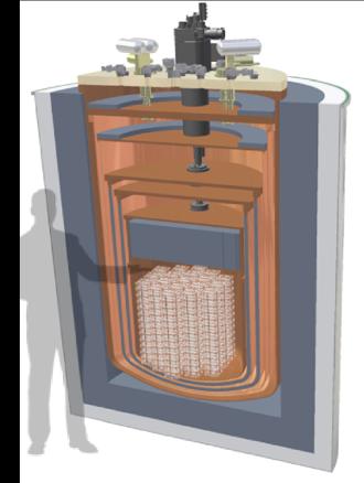 Cryostat Cross Section