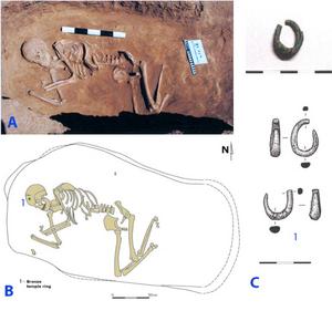 Fig. 1: Photo of Remontnoye (3766-3637 calBCE), with a spiral temple ring.