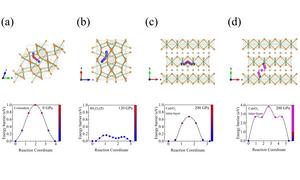 Hydrogen Diffusion in Al2O3 Accelerates Under High Pressure, New Research Proves