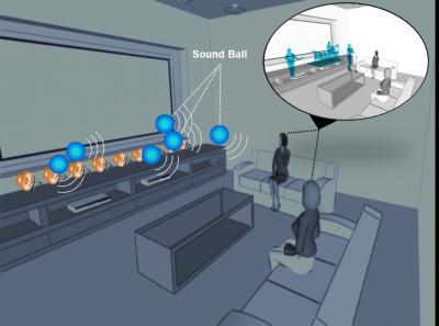 Sound Ball Creation