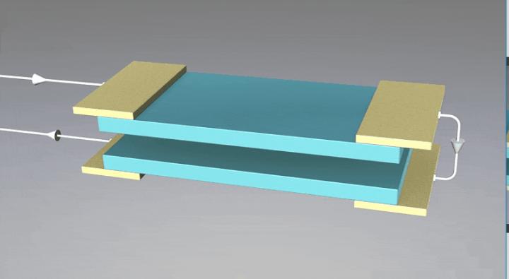 Exciton Transistor