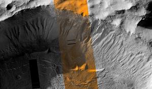 Mars gullies