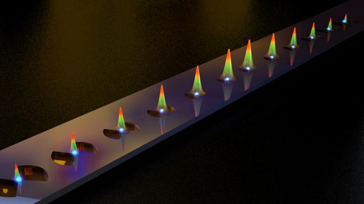 Experimental Realization of Deep-Subwavelength Confinement in Dielectric Optical Resonators (2 of 3)