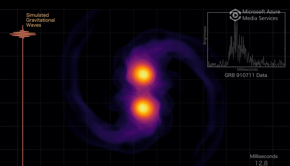 Neutron star merger simulation with gamma-ray observations