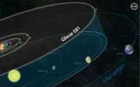 Orbits of Planets in Gliese 581 System Compared to Our Own Solar System