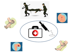 The Terasaki Institute for Biomedical Innovation (TIBI) has developed thermoresponsive shear-thinning hydrogel (T-STH) hemostats for minimally invasive treatment of external hemorrhages