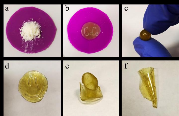 Mechanical Treatment of Mitranol-Based Polymers