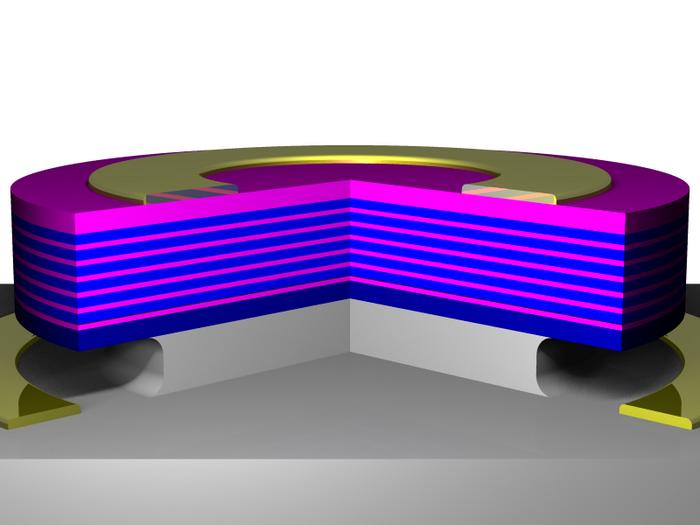 Schematic view