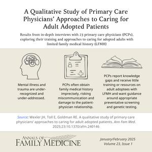 A Qualitative Study of Primary Care Physicians' Approaches to Caring for Adult Adopted Patients