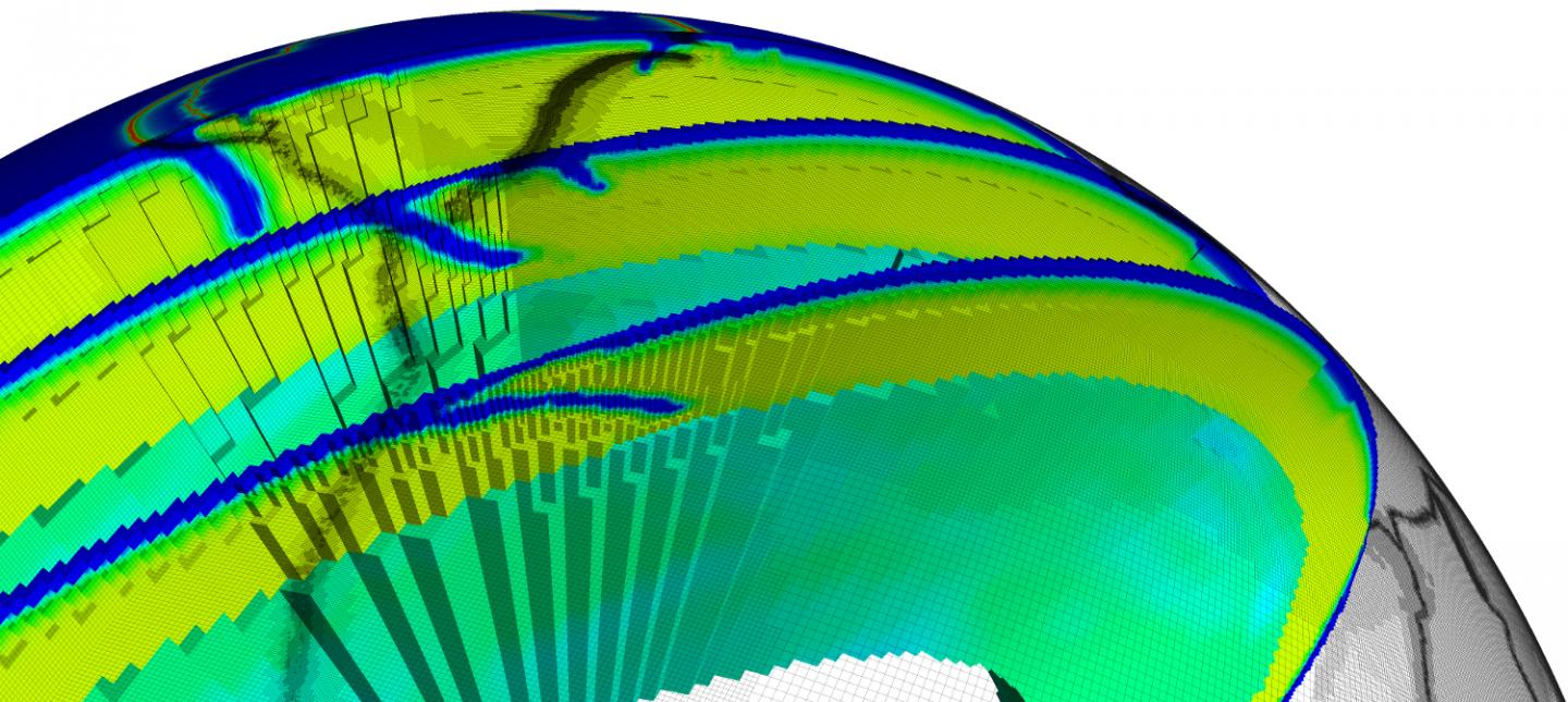 Modeling Mantle Convection Image Eurekalert Science News Releases