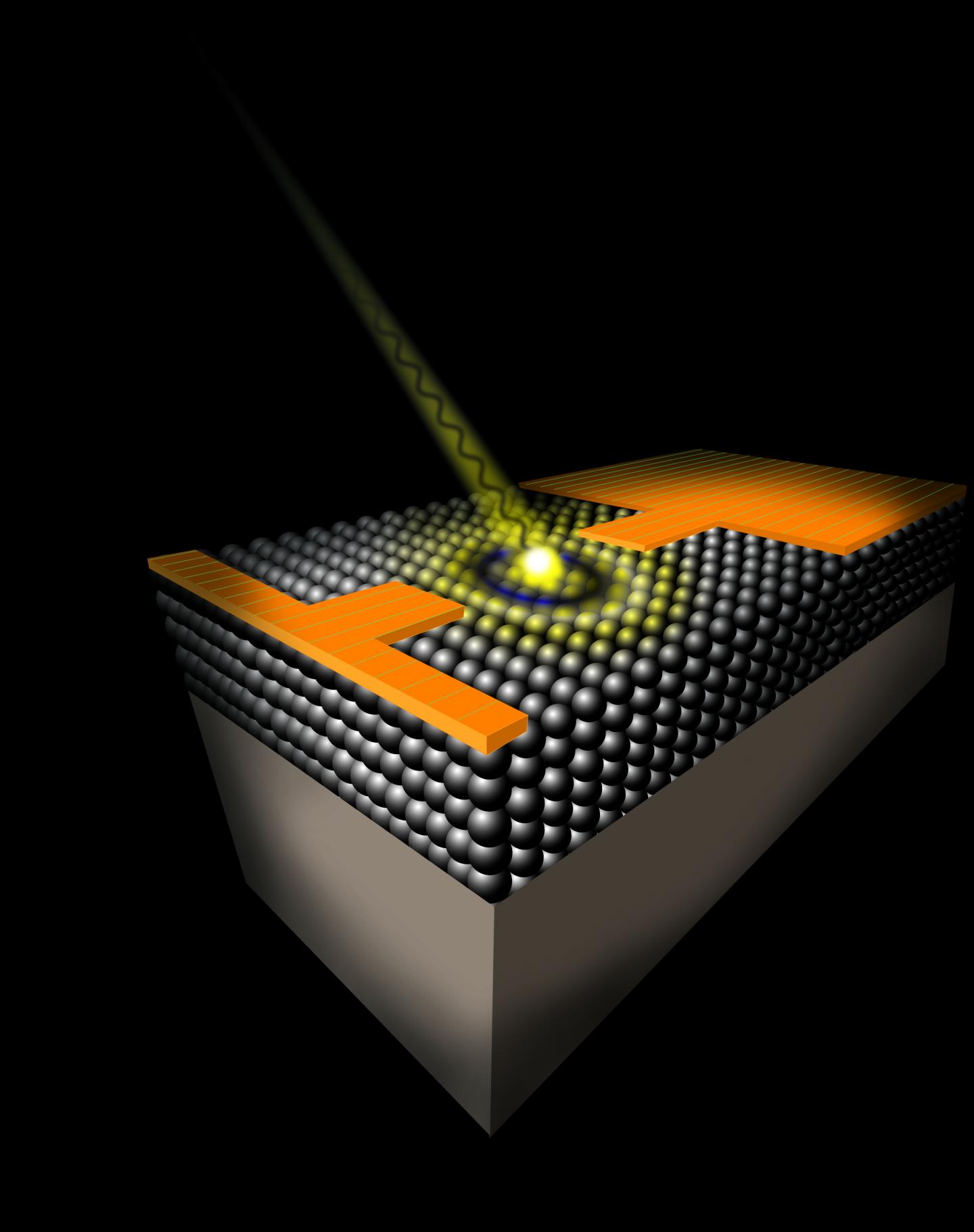 Femtosecond Laser Pulse