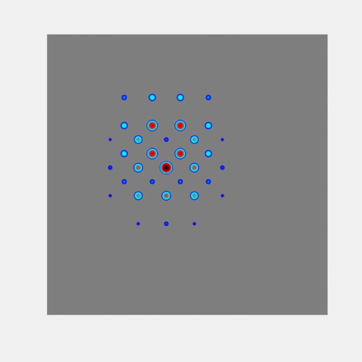 Rotating Soliton